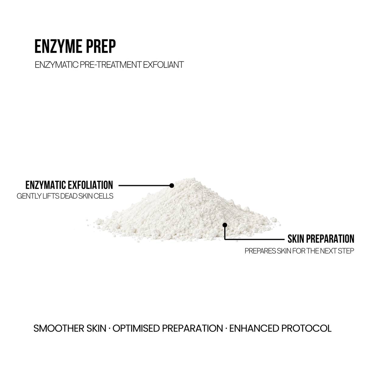 enzyme prep